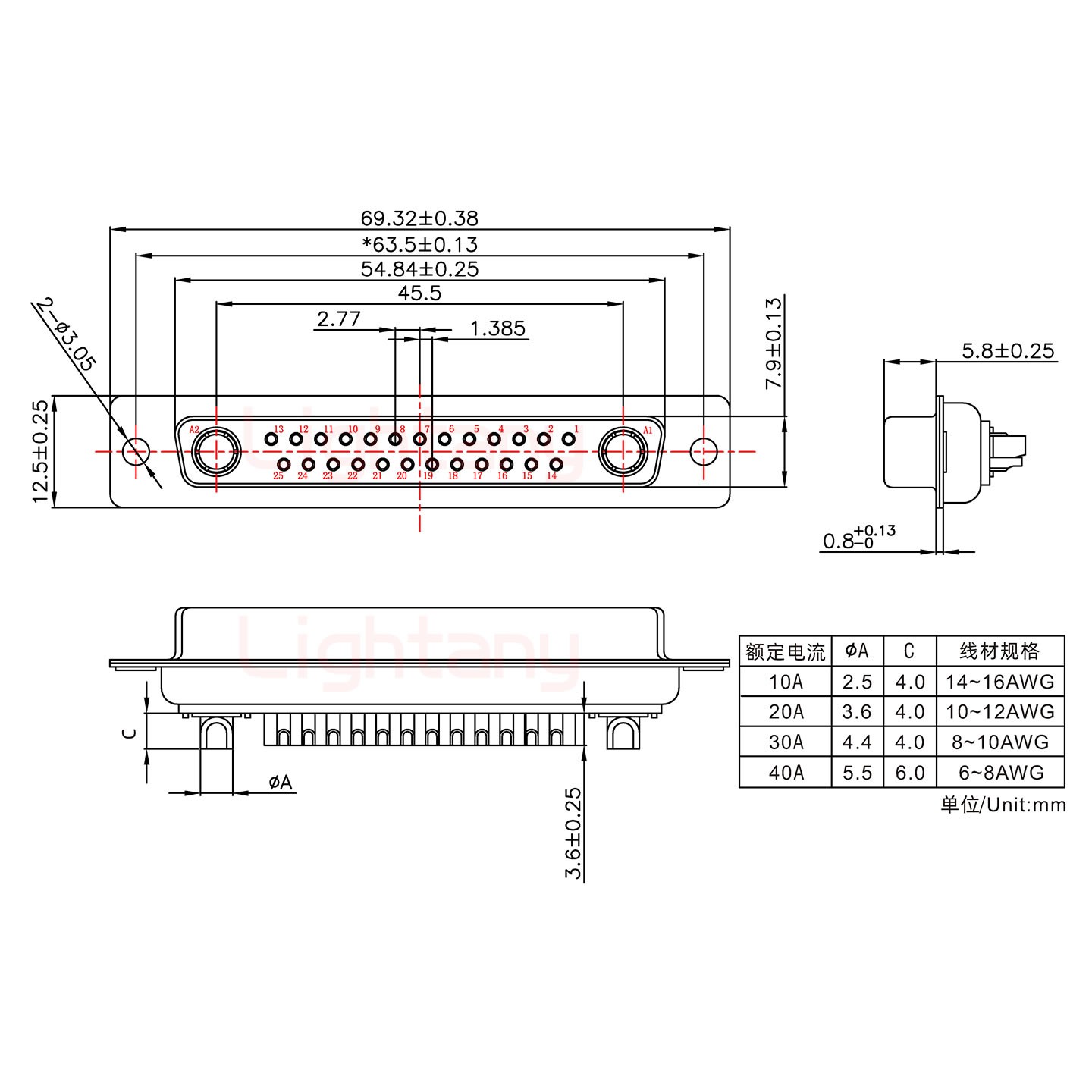 27W2母短體焊線20A+37P金屬外殼967斜出線4~12mm